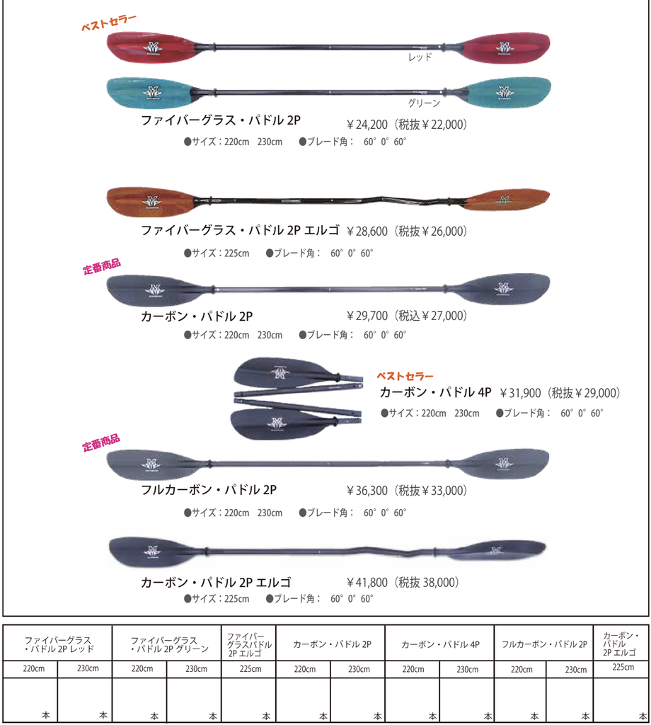 2027マーシャスパドル早期受注と在庫特別販売